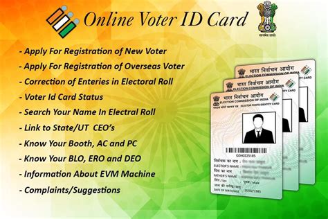 voter id smart card application form online|voter card pvc apply online.